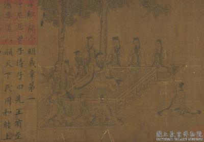 图片[2]-Painting and Calligraphing The Classic of Filial Piety-China Archive